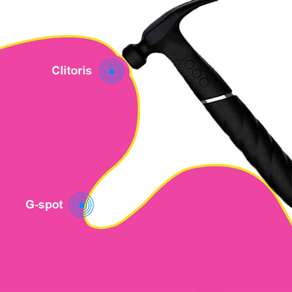 Vibrador Clítoris Vaginal Martillo de Thor