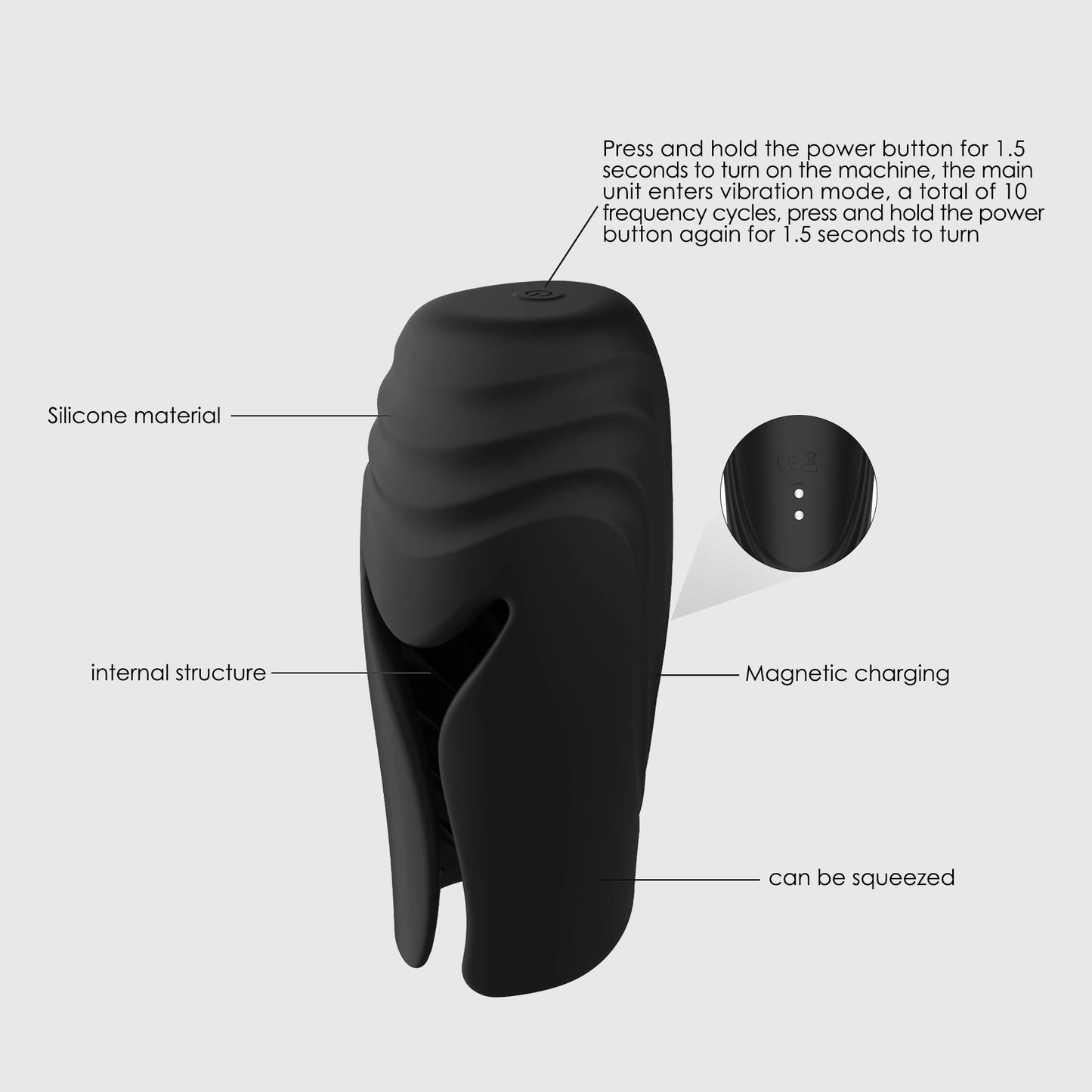 Masturbador Vibrador David