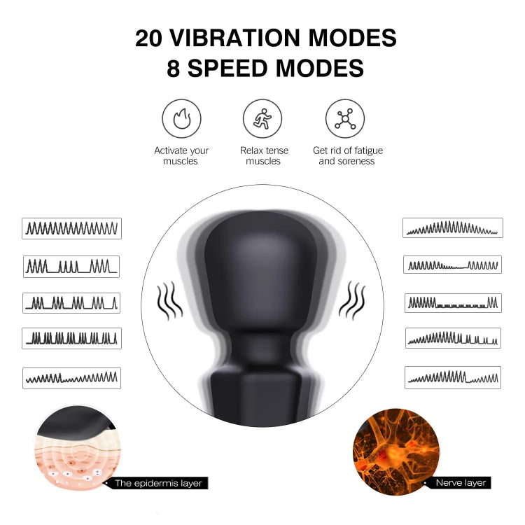 Hitachi Masajeador Vibrador Belle