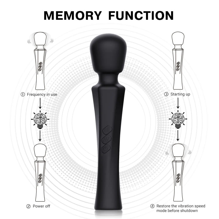 Hitachi Masajeador Vibrador Belle